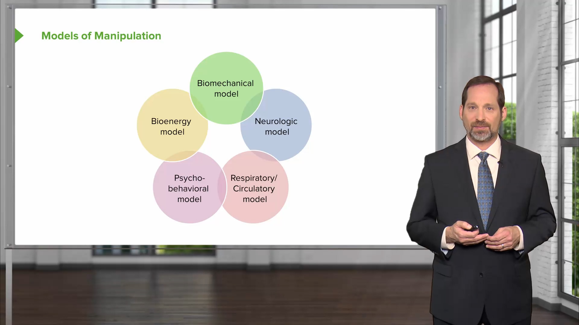 Osteopathic Manipulative Medicine COMLEX Prep Course Lecturio