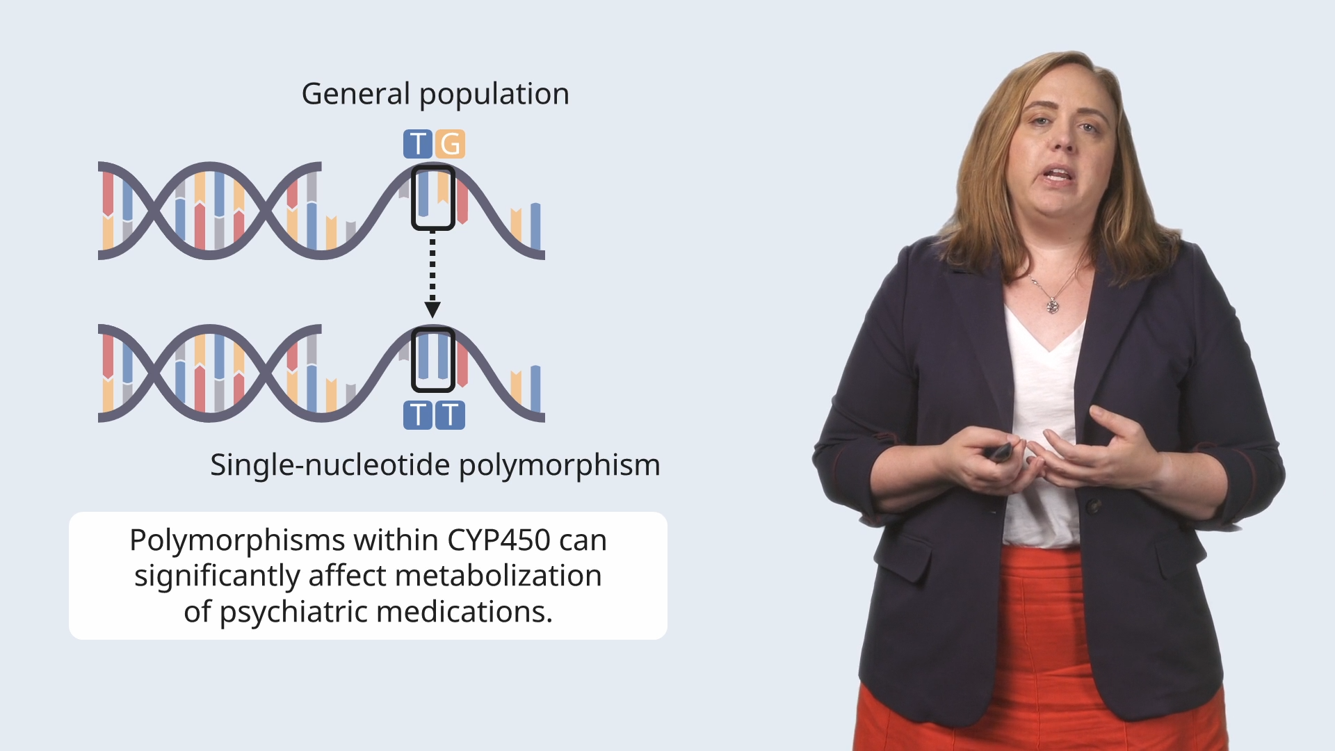 Genetic Polymorphisms In Psychopharmacology Lecture