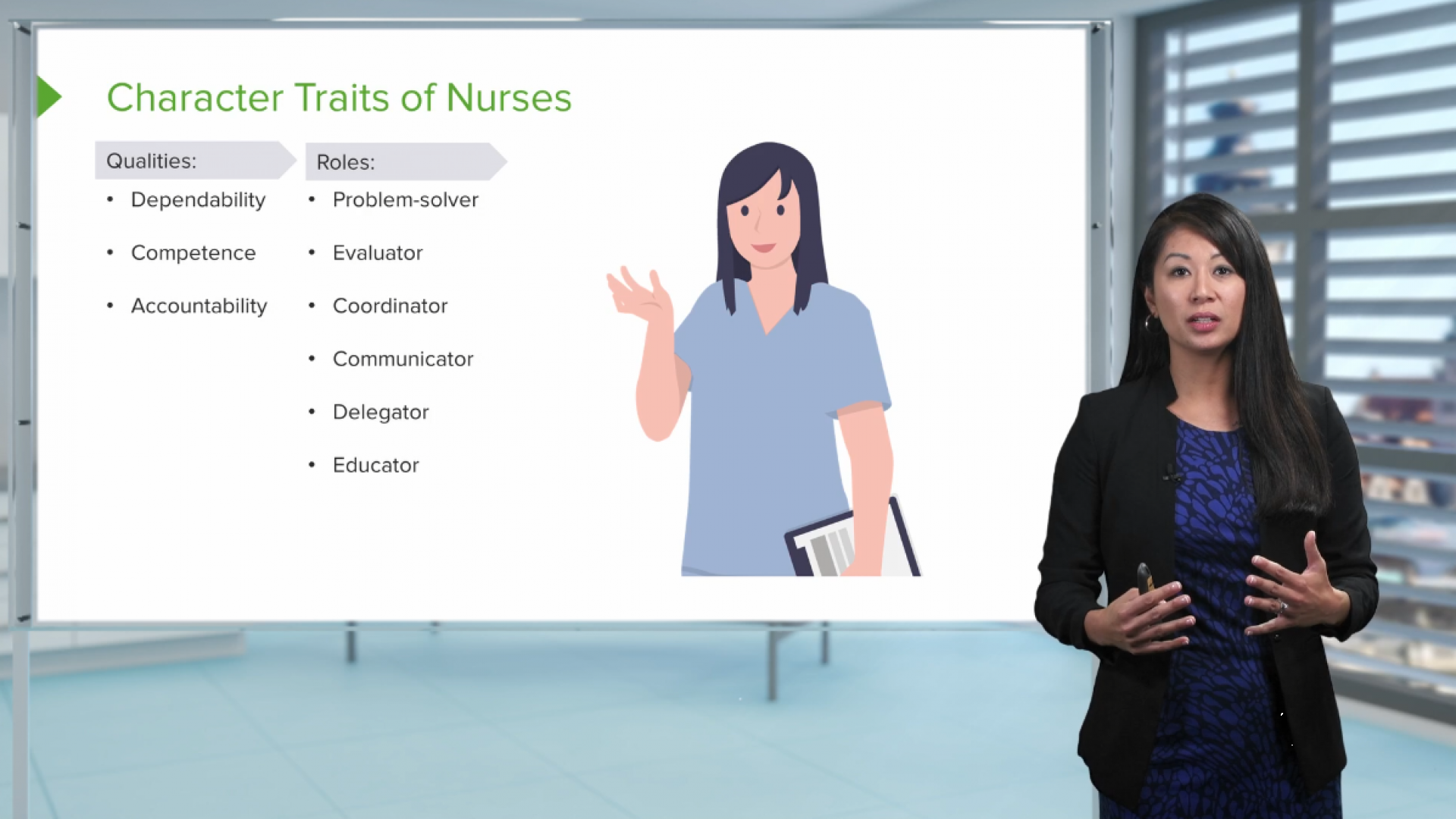 Management Of Care – Online Nursing Course | Lecturio