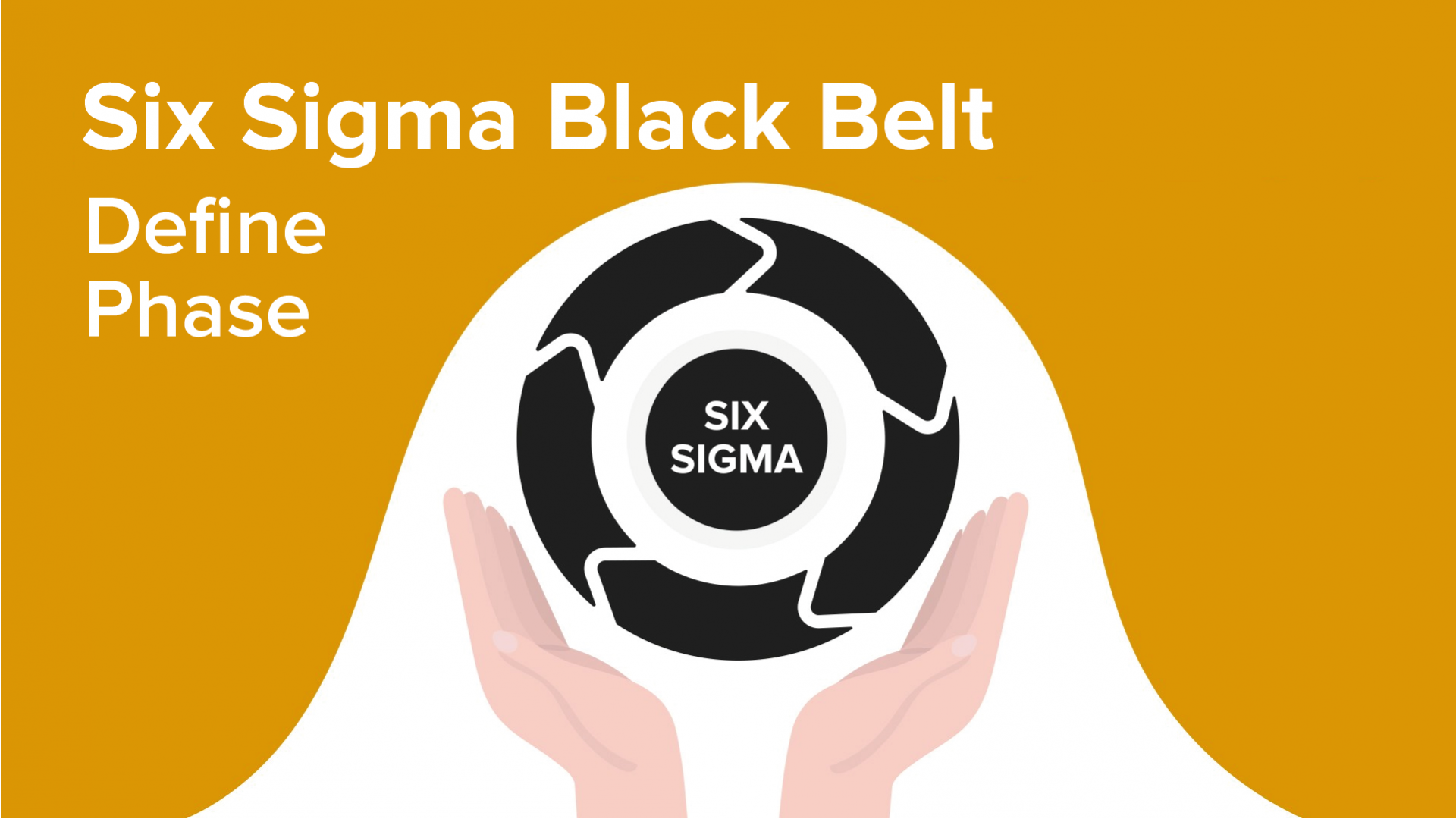Define Phase Six Sigma Black Belt