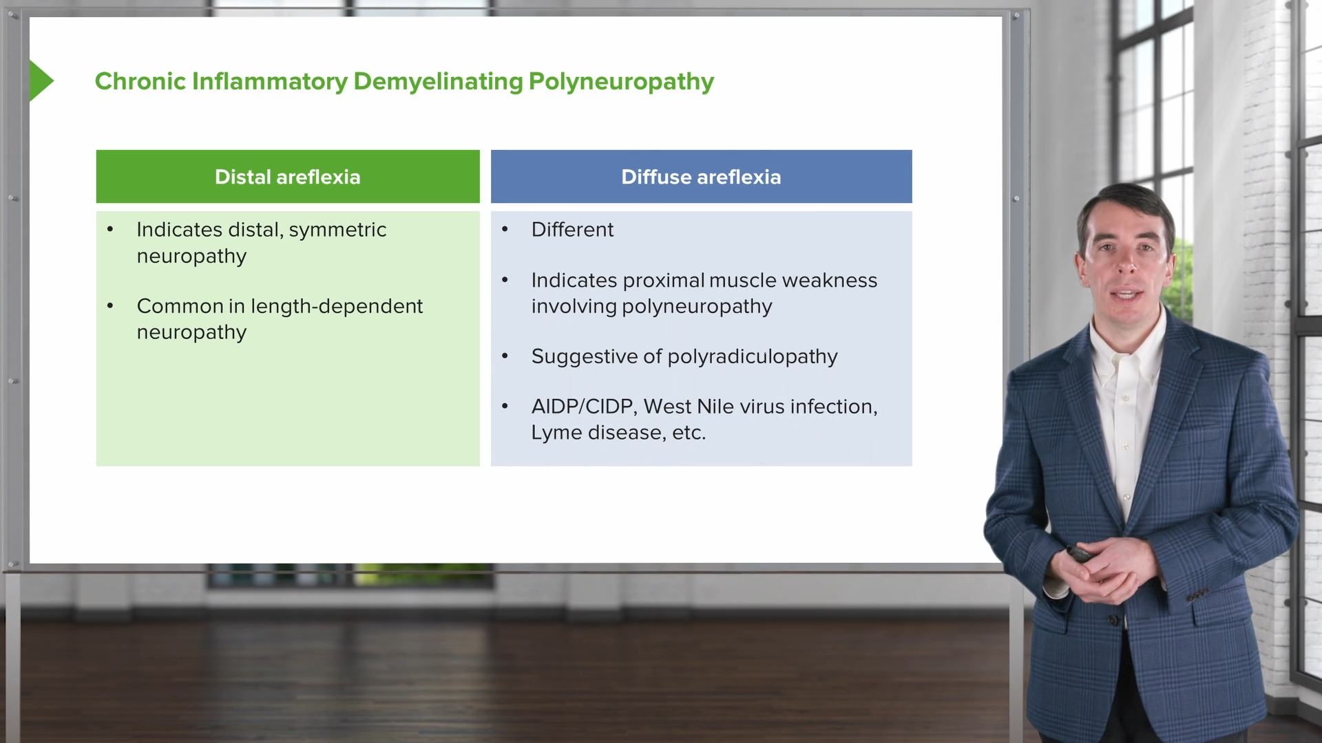 chronic-inflammatory-demyelinating-polyneuropathy-online-course