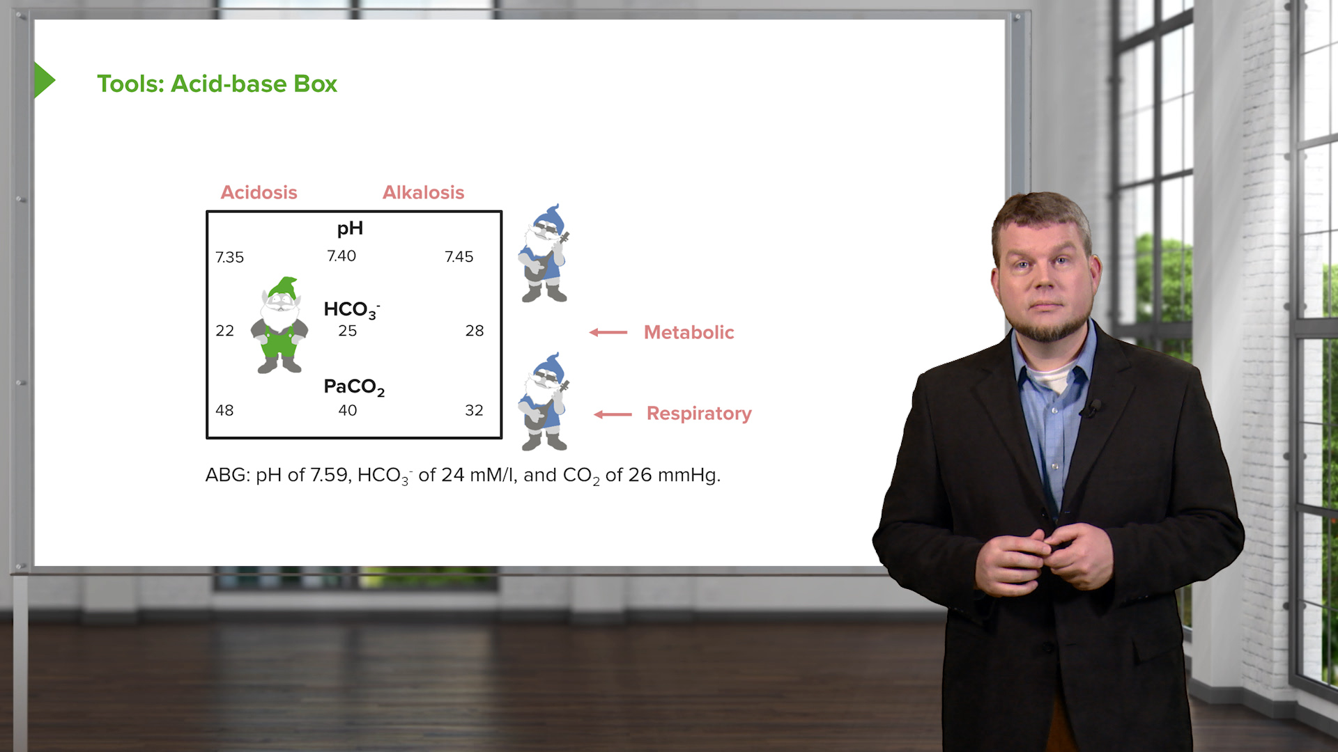 What Is Acid Base Balance In Physiology