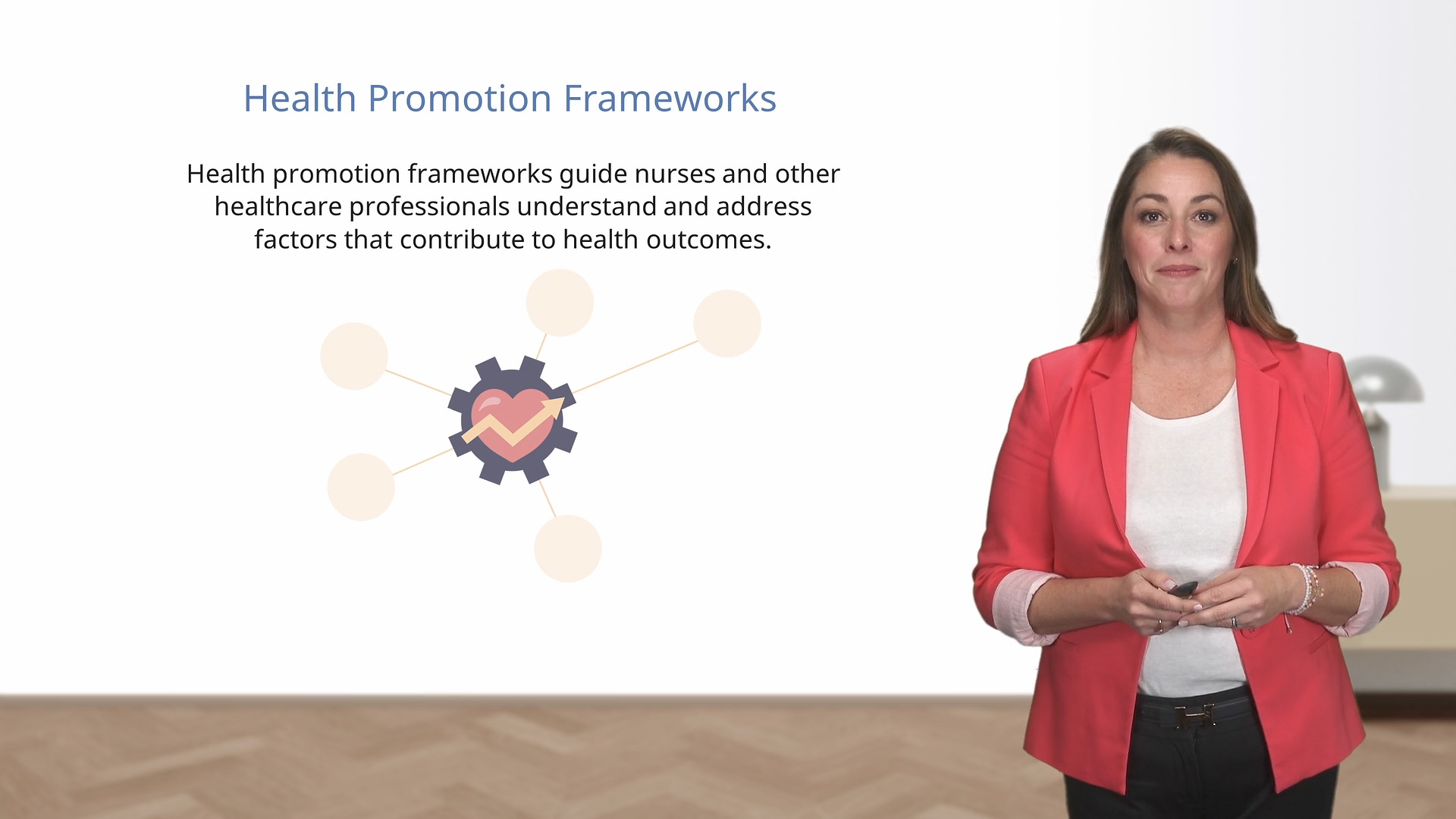 Health Promotion Frameworks Online Nursing Course Lecturio   75669 1673524638 