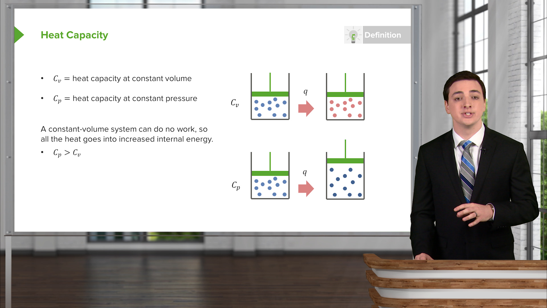 gas phase experiments