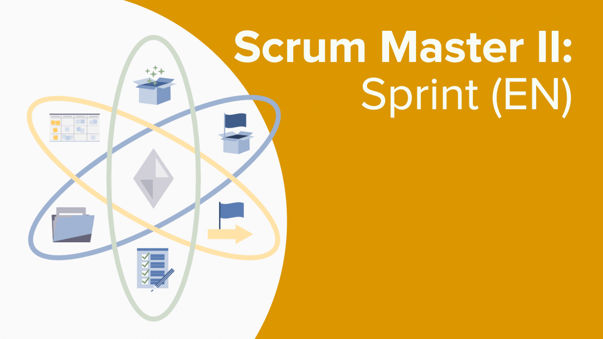 Scrum Master II Estimation Techniques Online Scrum Lecture