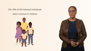 Cutaneous Manifestations of HIV in Patients with Darker Skin