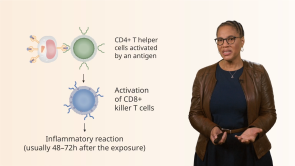 Drug Eruptions in Patients with Darker Skin
