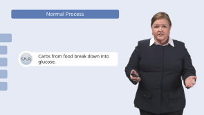 Diabetic Ketoacidosis (Nursing)