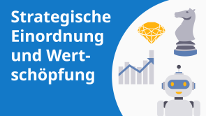 Strategische Einordnung und Wertschöpfung von KI