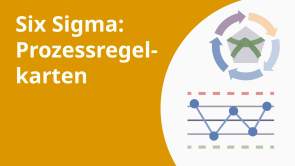 Six Sigma: Prozessregelkarten