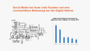 37. Münchner Marketing-Symposium