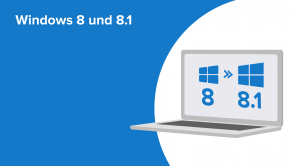Windows 8 und 8.1