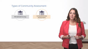 Community Assessment and Program Planning (Nursing)